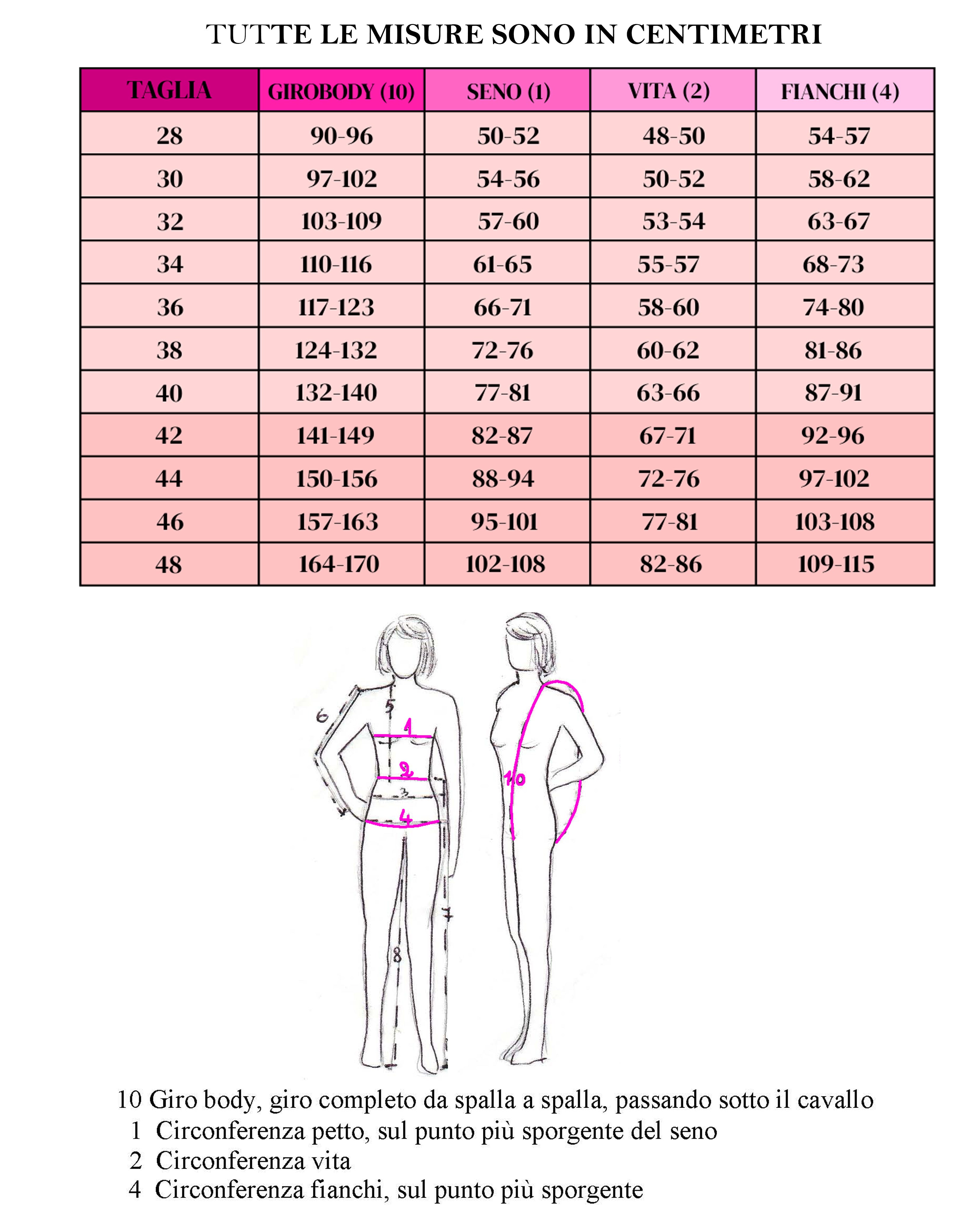 BODY 25093